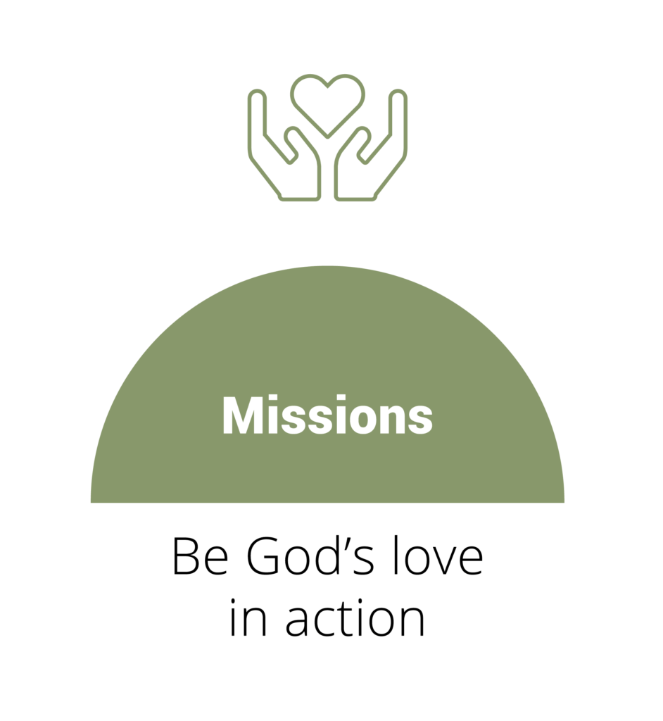 Missions_Missions